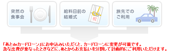 突然の食事会や、給料日前の結婚式、旅先でのご利用など急な出費が重なったときなどに、お支払いを分割して計画的にご利用いただけます。