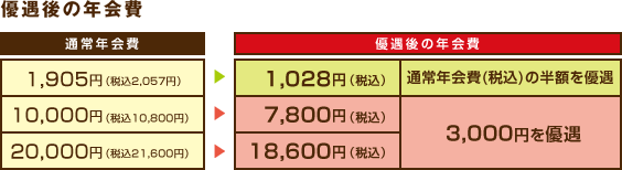 �D���N����C���[�W�}