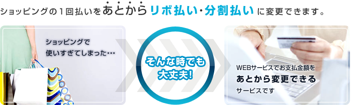 �V���b�s���O��1�񕥂������Ƃ��烊�{�����E���������ɕύX�ł��܂��B