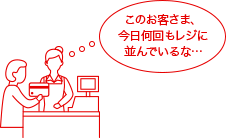 このお客さま、今日何回もレジに並んでいるな…