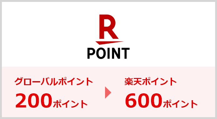 楽天ポイント グローバルポイント 200ポイント → 楽天ポイント 600ポイント