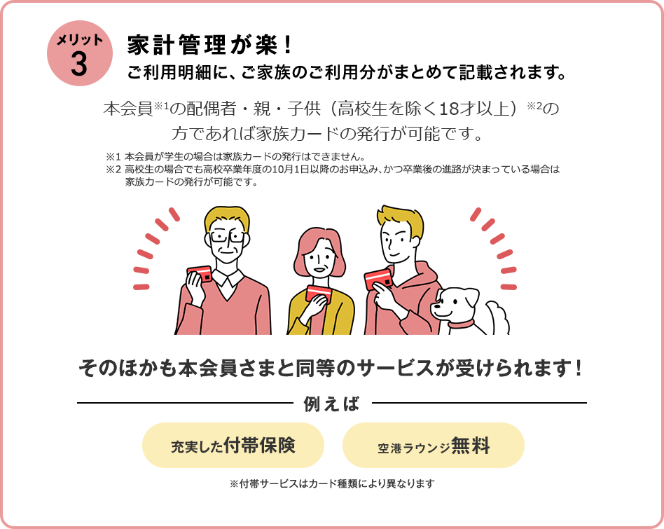 メリット3 家計管理が楽！ご利用明細に、ご家族のご利用分がまとめて記載されます。 本会員※1の配偶者・親・子供（高校生を除く18才以上）※2の方であれば家族カードの発行が可能です。 ※1 本会員が学生の場合は家族カードの発行はできません。 ※2 高校生の場合でも高校卒業年度の10月1日以降のお申込み、かつ卒業後の進路が決まっている場合は家族カードの発行が可能です。 そのほかも本会員さまと同等のサービスが受けられます！ 例えば 充実した付帯保険 空港ラウンジ無料 ※付帯サービスはカード種類により異なります