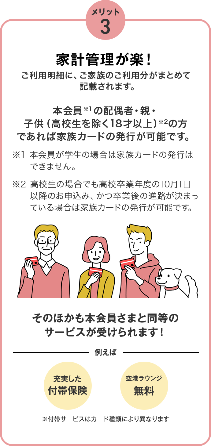 メリット3 家計管理が楽！ご利用明細に、ご家族のご利用分がまとめて記載されます。 本会員※1の配偶者・親・子供（高校生を除く18才以上）※2の方であれば家族カードの発行が可能です。 ※1 本会員が学生の場合は家族カードの発行はできません。 ※2 高校生の場合でも高校卒業年度の10月1日以降のお申込み、かつ卒業後の進路が決まっている場合は家族カードの発行が可能です。 そのほかも本会員さまと同等のサービスが受けられます！ 例えば 充実した付帯保険 空港ラウンジ無料 ※付帯サービスはカード種類により異なります