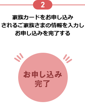 2 家族カードをお申し込みされるご家族さまの情報を入力しお申し込みを完了する