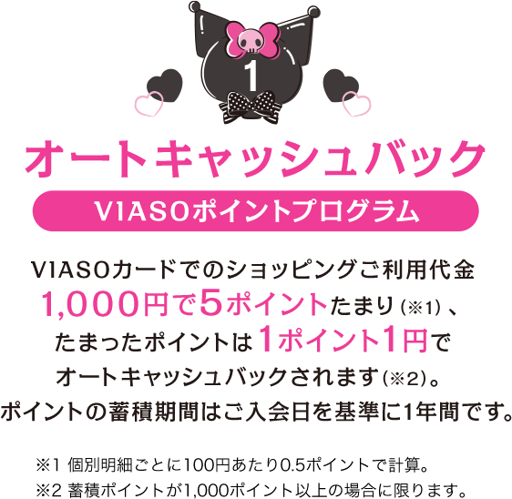 1 オートキャッシュバック VIASOポイントプログラム VIASOカードでのショッピングご利用代金1,000円で5ポイントたまり（※1）、たまったポイントは1ポイント1円でオートキャッシュバックされます（※2）。ポイントの蓄積期間はご入会日を基準に1年間です。 ※1 個別明細ごとに100円あたり0.5ポイントで計算。 ※2 蓄積ポイントが1,000ポイント以上の場合に限ります。