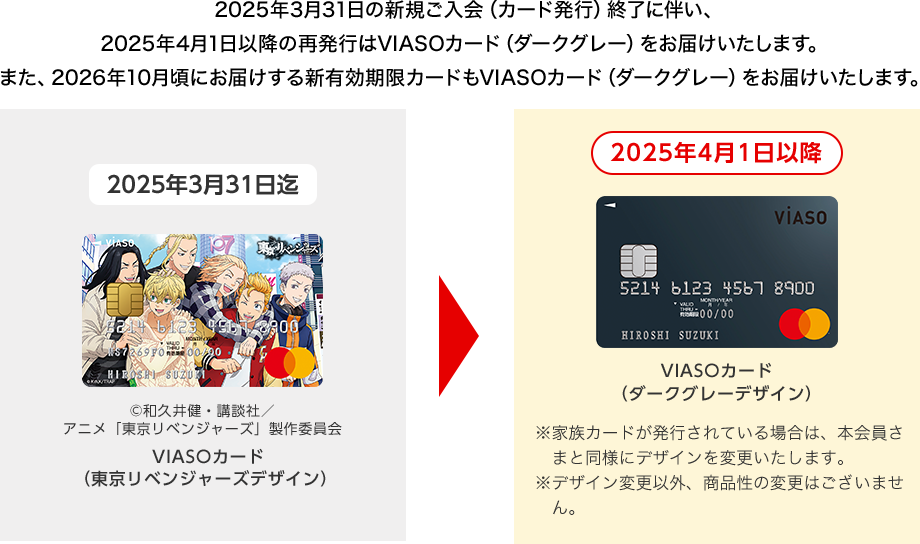 2025年3月31日の新規ご入会（カード発行）終了に伴い、2025年4月1日以降の再発行はVIASOカード（ダークグレー）をお届けいたします。また、2026年10月頃にお届けする新有効期限カードもVIASOカード（ダークグレー）をお届けいたします。 2025年3月31日迄 VIASOカード（東京リベンジャーズデザイン） 券面 ©和久井健・講談社／ アニメ「東京リベンジャーズ」製作委員会 2025年4月1日以降 VIASOカード （ダークグレーデザイン）券面 ※家族カードが発行されている場合は、本会員さまと同様にデザインを変更いたします。 ※デザイン変更以外、商品性の変更はございません。