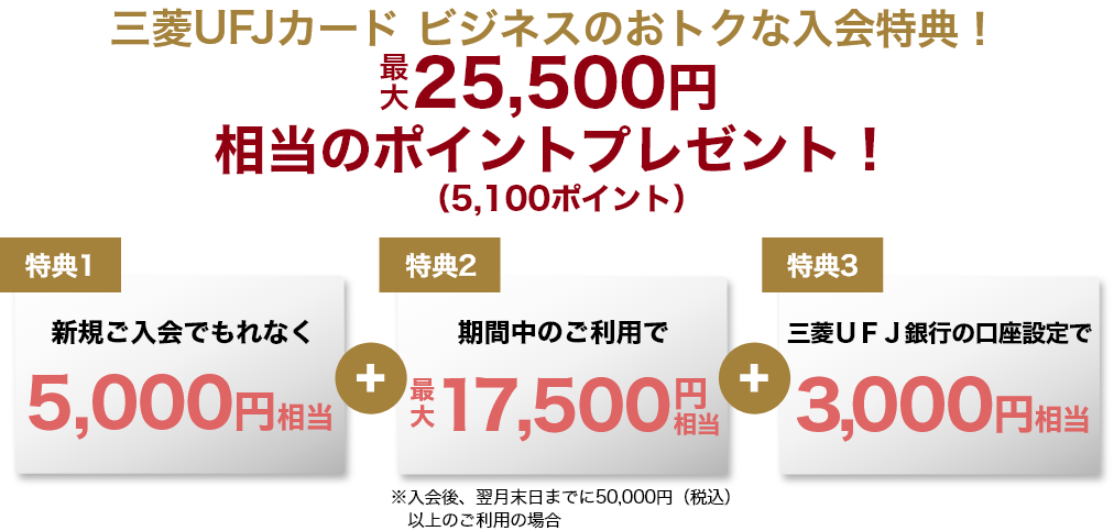 三菱UFJカード ビジネスのおトクな入会特典！ 最大25,500円相当のポイントプレゼント!（5,100ポイント） 特典1 新規ご入会でもれなく5,000円相当 特典2 期間中のご利用で最大17,500円相当 ※入会後、翌月末日までに50,000円（税込）以上のご利用の場合 特典3 三菱UFJ銀行の口座設定で3,000円相当