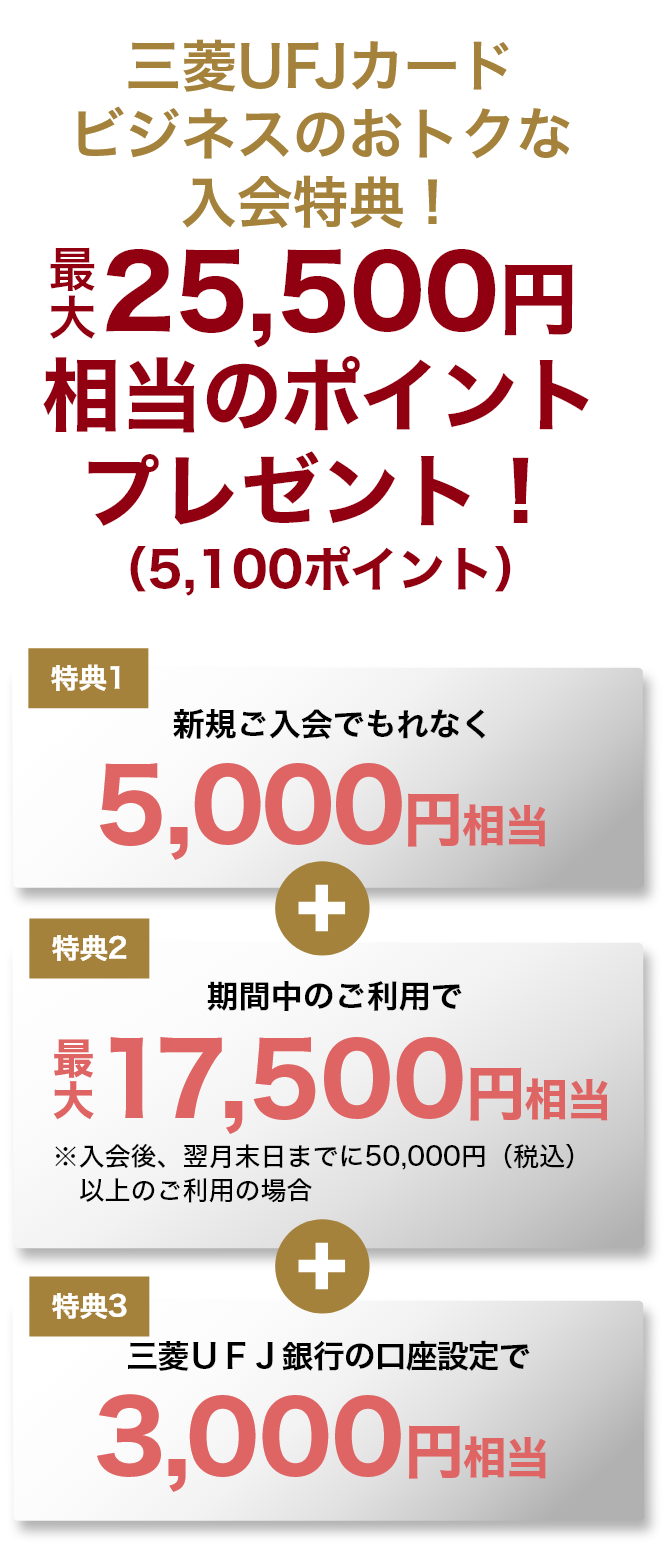 三菱UFJカード ビジネスのおトクな入会特典！ 最大25,500円相当のポイントプレゼント!（5,100ポイント） 特典1 新規ご入会でもれなく5,000円相当 特典2 期間中のご利用で最大17,500円相当 ※入会後、翌月末日までに50,000円（税込）以上のご利用の場合 特典3 三菱UFJ銀行の口座設定で3,000円相当