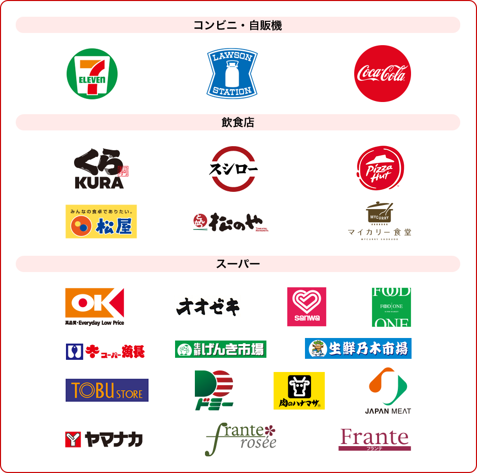 Mastercard®/Visa/JCB対象店舗ロゴ一覧