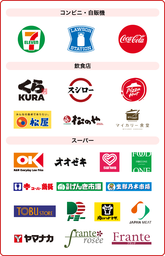 Mastercard®/Visa/JCB対象店舗ロゴ一覧