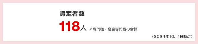 ［認定者数］ 118人 ※専門職・高度専門職の合算 （2024年10月1日時点）