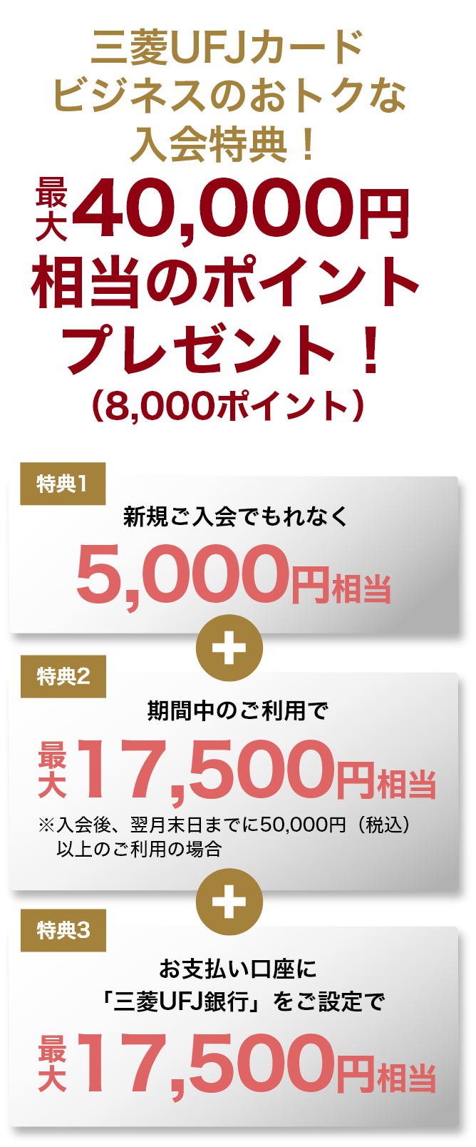 三菱UFJカード ビジネスのおトクな入会特典！ 最大40,000円相当のポイントプレゼント!（8,000ポイント） 特典1 新規ご入会でもれなく5,000円相当 特典2 期間中のご利用で最大17,500円相当 ※入会後、翌月末日までに50,000円（税込）以上のご利用の場合 特典3 お支払い口座に「三菱UFJ銀行」をご設定で最大17,500円相当