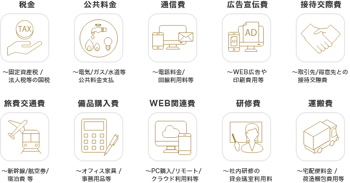 税金 ～固定資産税/法人税等の国税 公共料金 ～電気/ガス/水道等公共料金支払 通信費 ～電話料金/回線利用料等 広告宣伝費 ～WEB広告や印刷費用等 接待交際費 ～取引先/得意先との接待交際費 旅費交通費 ～新幹線/航空券/宿泊費 等 備品購入費 ～オフィス家具/事務用品等 WEB関連費 ～PC購入/リモート/クラウド利用料等 研修費 ～社内研修の貸会議室利用料 運搬費 ～宅配便料金/荷造梱包費用等