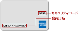 カード表 券面 会員番号 カード有効期限（月／年） 会員氏名