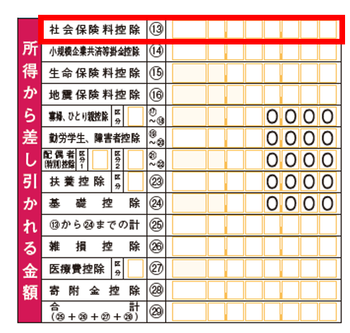 確定申告で社会保険料控除を申告する際の記載箇所（確定申告書第一表）