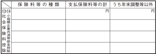 確定申告で社会保険料控除を申告する際の記載箇所（確定申告書第二表）