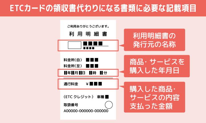 ETCカードの領収書代わりになる書類に必要な記載項目