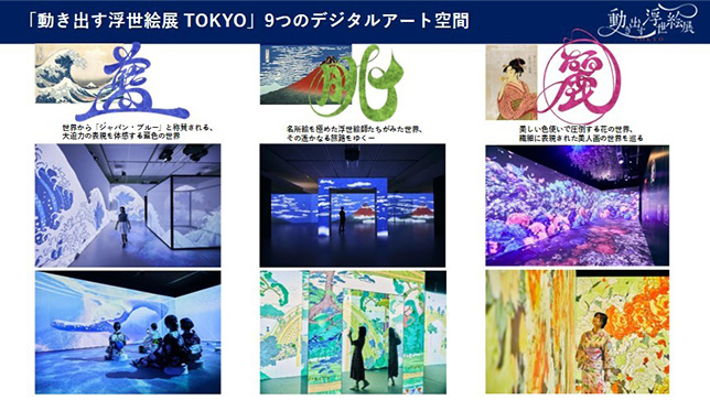 「動き出す浮世絵展TOKYO」9つのデジタルアート空間