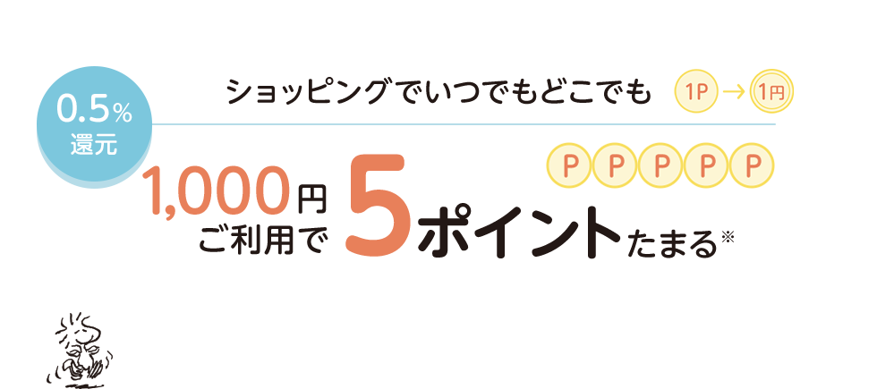 0.5%還元 ショッピングでいつでもどこでも1,000円ご利用で5ポイントたまる※