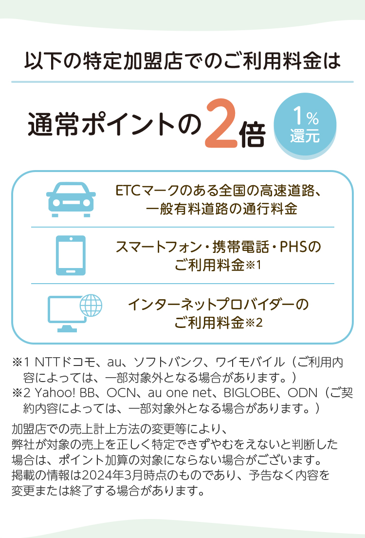 1%還元 以下の特定加盟店でのご利用料金は通常ポイントの2倍 ETCマークのある全国の高速道路、一般有料道路の通行料金 スマートフォン・携帯電話・PHSのご利用料金※1 インターネットプロバイダーのご利用料金※2 ※1 NTTドコモ、au、ソフトバンク、ワイモバイル（ご利用内容によっては、一部対象外となる場合があります。） ※2 Yahoo! BB、OCN、au one net、BIGLOBE、ODN（ご契約内容によっては、一部対象外となる場合があります。） 加盟店での売上計上方法の変更等により、弊社が対象の売上を正しく特定できずやむをえないと判断した場合は、ポイント加算の対象にならない場合がございます。 掲載の情報は2024年3月時点のものであり、予告なく内容を変更または終了する場合があります。